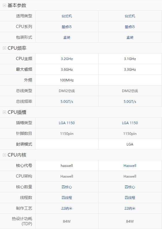 下面是两款cpu的参数对比