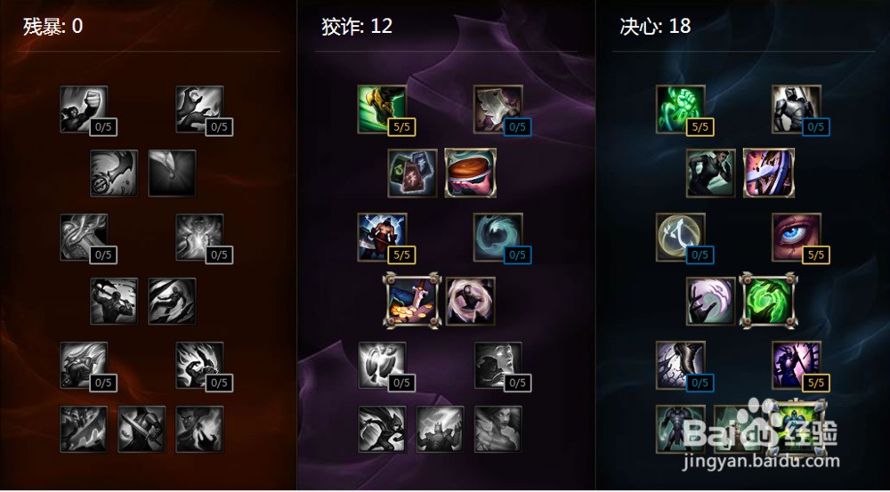 英雄联盟S6 全新天赋加点推荐